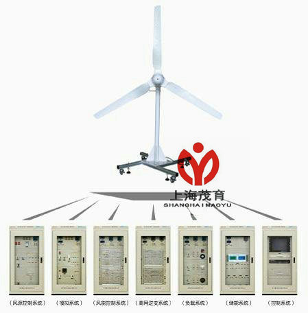 風(fēng)力發(fā)電系統(tǒng)