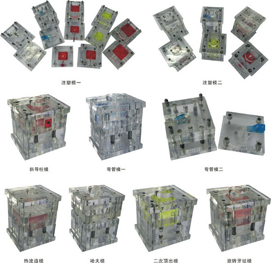 Һ��ע�ܙC(j��)ģ��