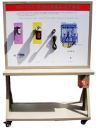 �l(f��)��(d��ng)�C(j��)��(r��n)��ϵ�y(t��ng)ʾ