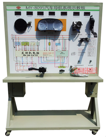 ��܇(ch��)��(d��o)��ϵ�y(t��ng)ʾ��