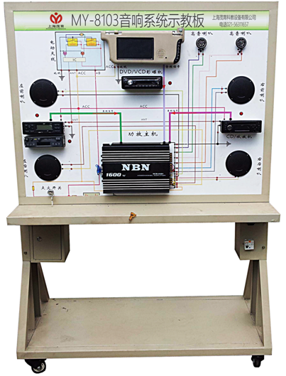 ܇(ch��)�dDVD���ϵ�y(t��ng)��(sh��)