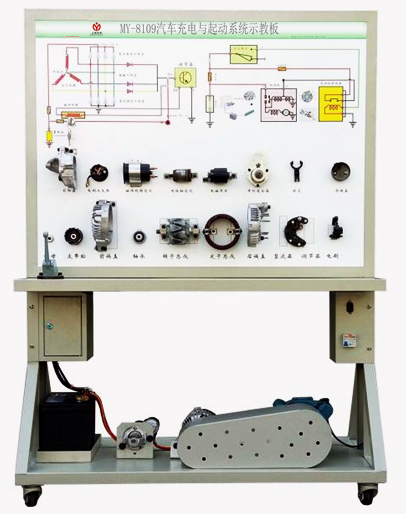 ��܇(ch��)����c����(d��ng)ϵ