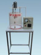 曝氣充氧能力測定