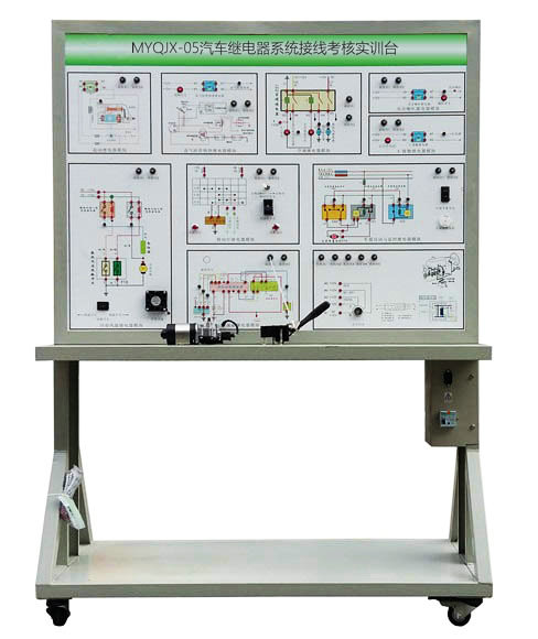 ��܇�^���ϵ�y(t��ng)��