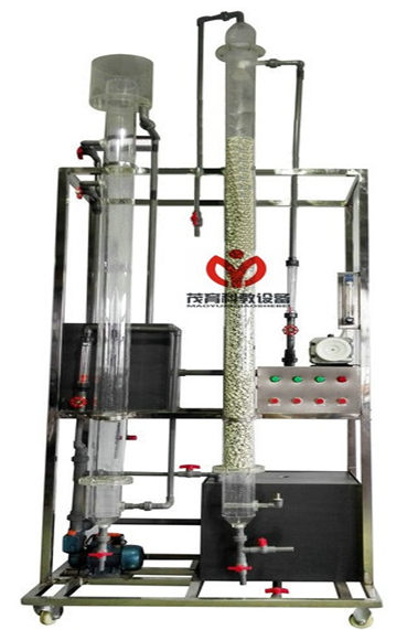 酸性廢水中和實驗