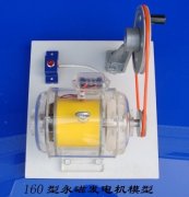  160�����Űl(f��)늙C