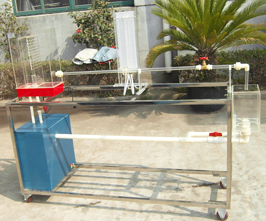 自循環(huán)文丘里流量