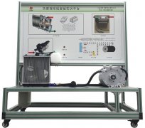 熱管理系統(tǒng)智能實