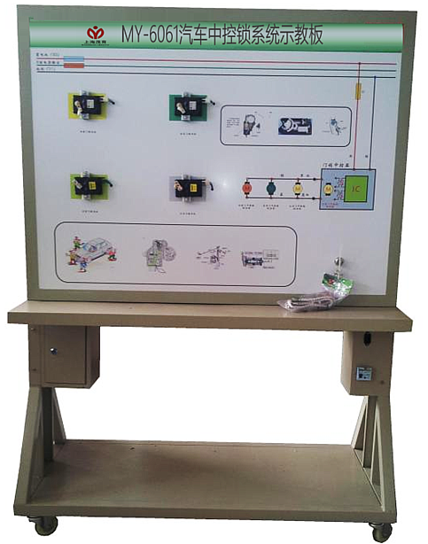 ��܇(ch��)�п��iϵ�y(t��ng)ʾ