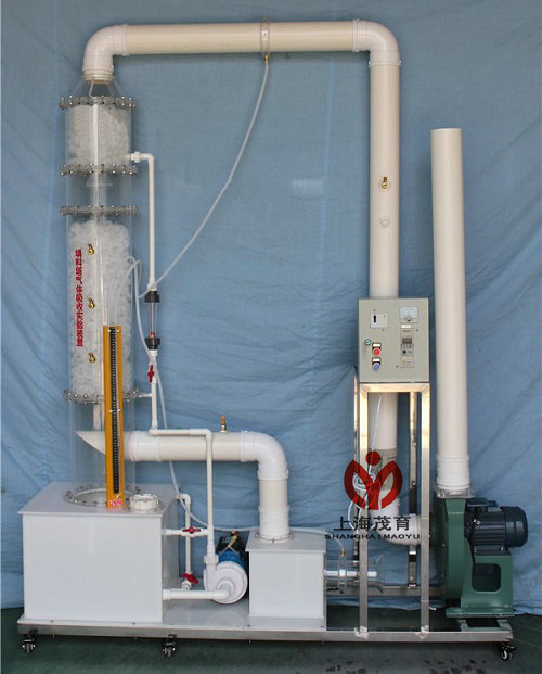 填料塔氣體吸收實