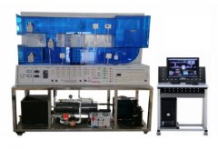 ������{�Կ�ϵ�y(t��ng)