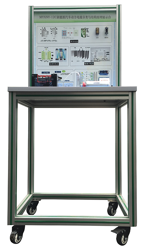 新能源汽車動力電