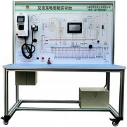 電動汽車交流充電