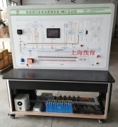 汽車電池管理系統(tǒng)