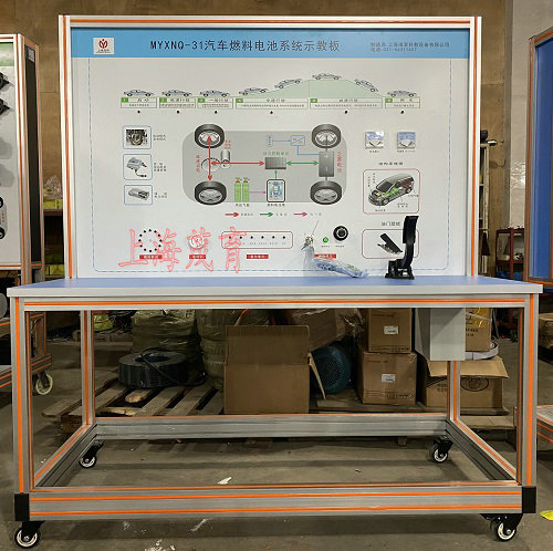 ��ȼ��늳؄����