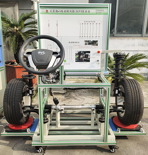 純電動汽車電控助