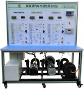 ����Դ늙C(j��)�yԇ��(sh��)