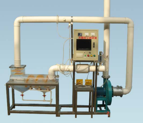 �Pʽ���L(f��ng)ˮĤ���m