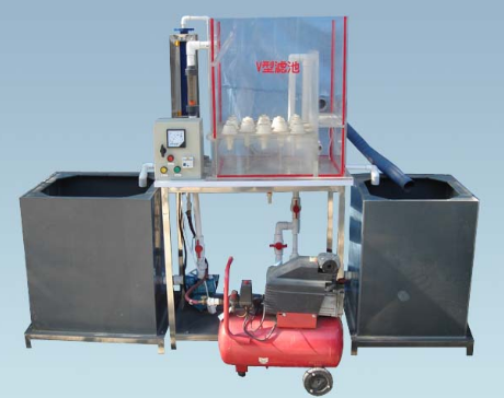 矩形單格V形濾池裝