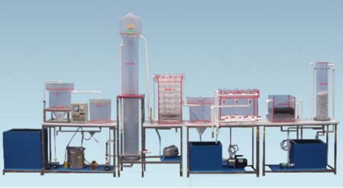 制藥廢水處理基本