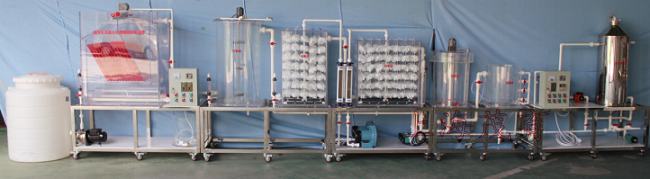 城市生活廢水處理